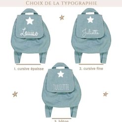 Oh la la Paris Sac Dos Lin Menthe - Oh La La Paris Cadeaux De Naissance Personnalis S