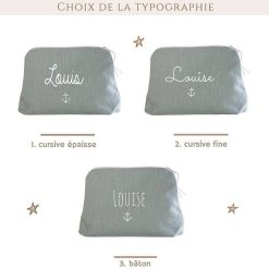 Oh la la Paris Trousse De Toilette Personnalisable Menthe - Oh Lala Paris Cadeaux De Naissance Personnalis S